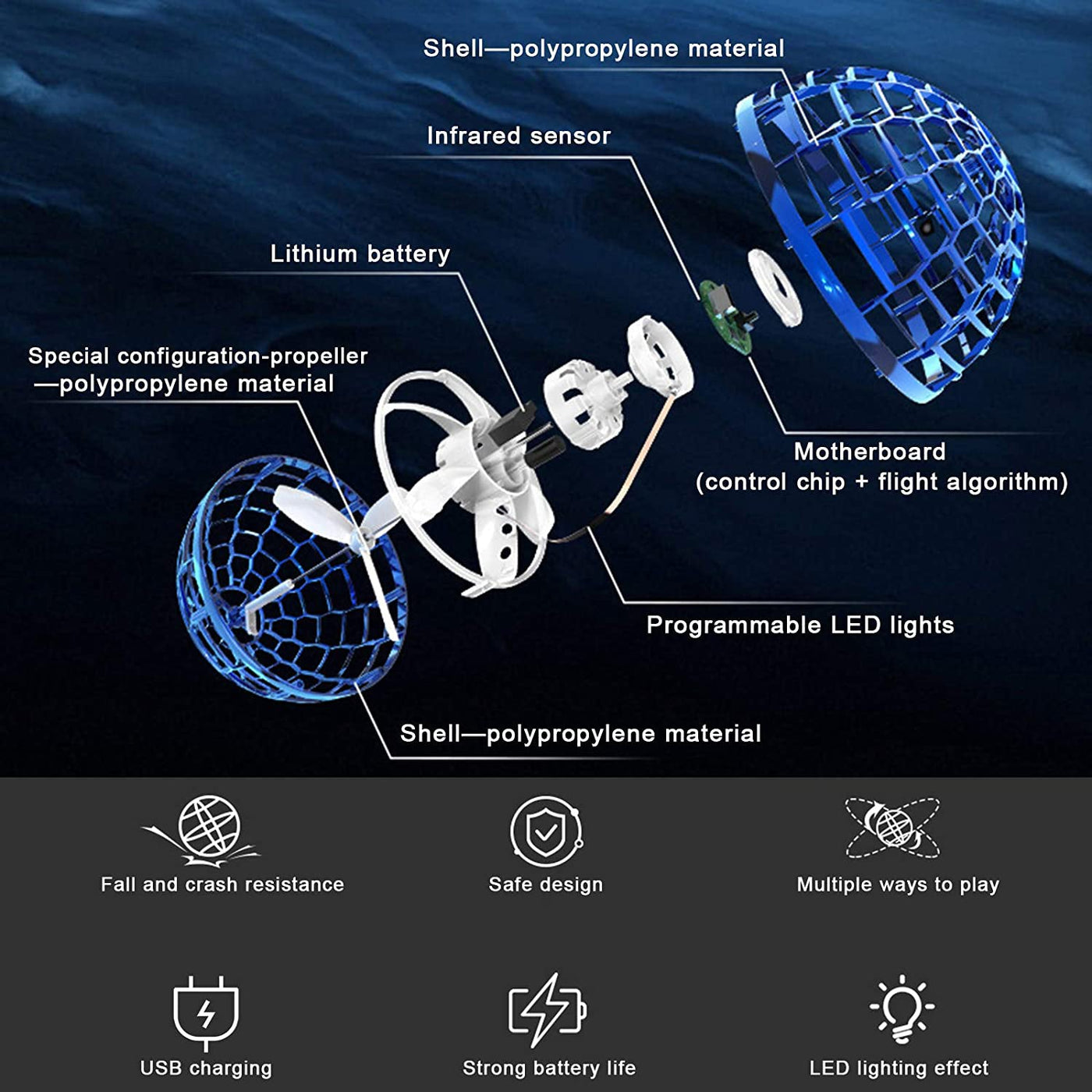 Tech Swadeshi USB Rechargeable Fly Orb with RGB Lights & 360° Spinner