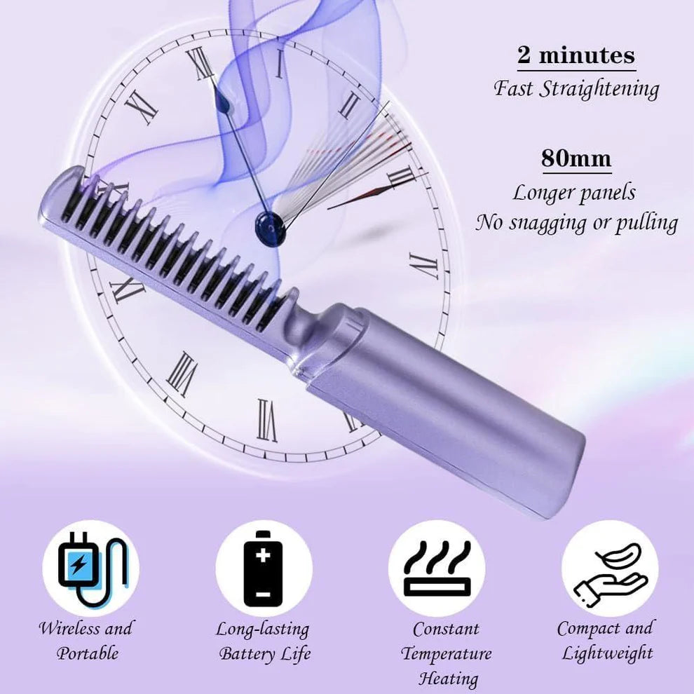 Tech Swadeshi Portable Mini Hair Straightener (Cordless, Rechargeable)
