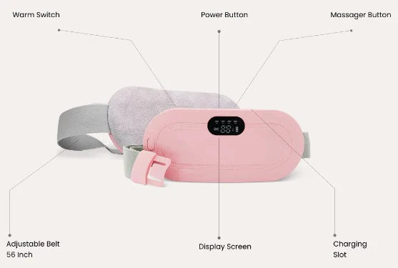 Tech Swadeshi Cramp Relief Pad Lite