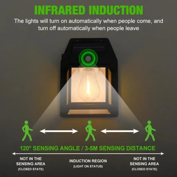 Solar Motion Warm Bulb Light